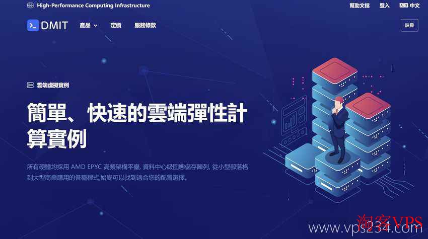 DMIT香港VPS示例