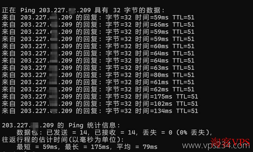 莱卡云韩国VPS测评:本地Ping平均延迟