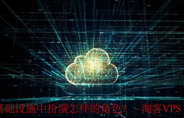 云服务的安全性与合规性在全球基础设施中扮演怎样的角色?-什么是云服务?