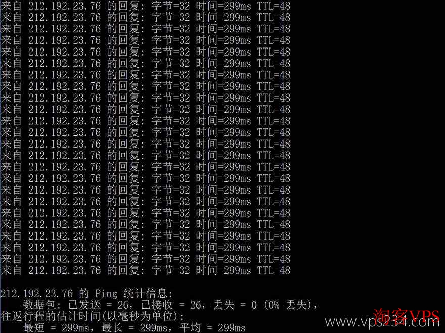 JustHost.asia：立陶宛VPS测评-维尔纽斯机房-8元/月