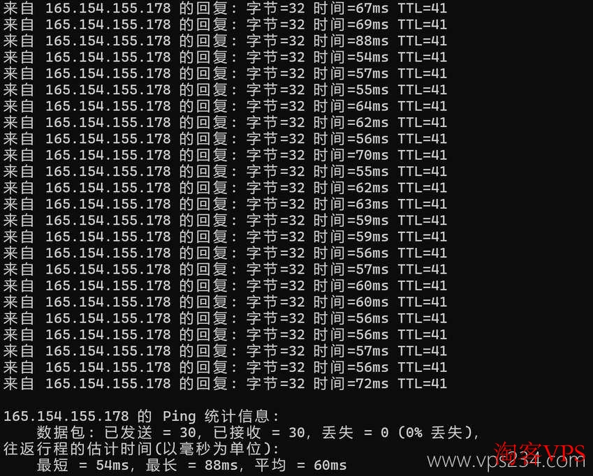 UCloud香港VPS推荐-三网直连CN2优化线路-按小时计费-本地电信网络延迟