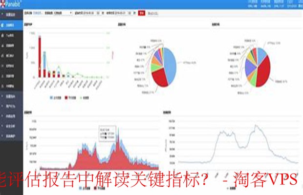 如何从网络性能评估报告中解读关键指标?-什么是网络性能评估报告?
