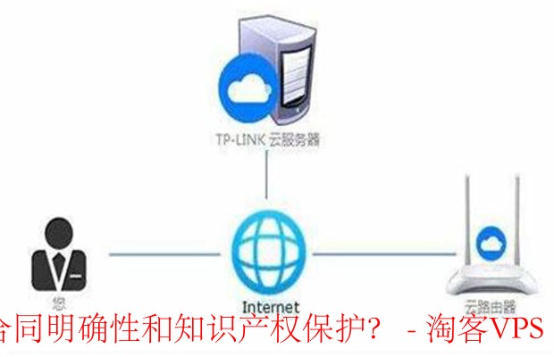 如何确保云服务器转租过程中的合同明确性和知识产权保护?-了解云服务器转租的重要性