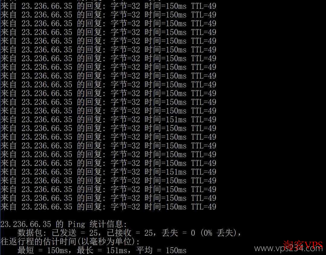 本地网络Ping延迟测试 LOCVPS 美国VPS - 本地网络Ping测试