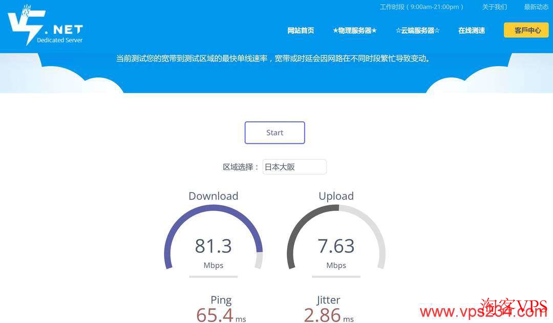 V5.NET日本VPS速度测试