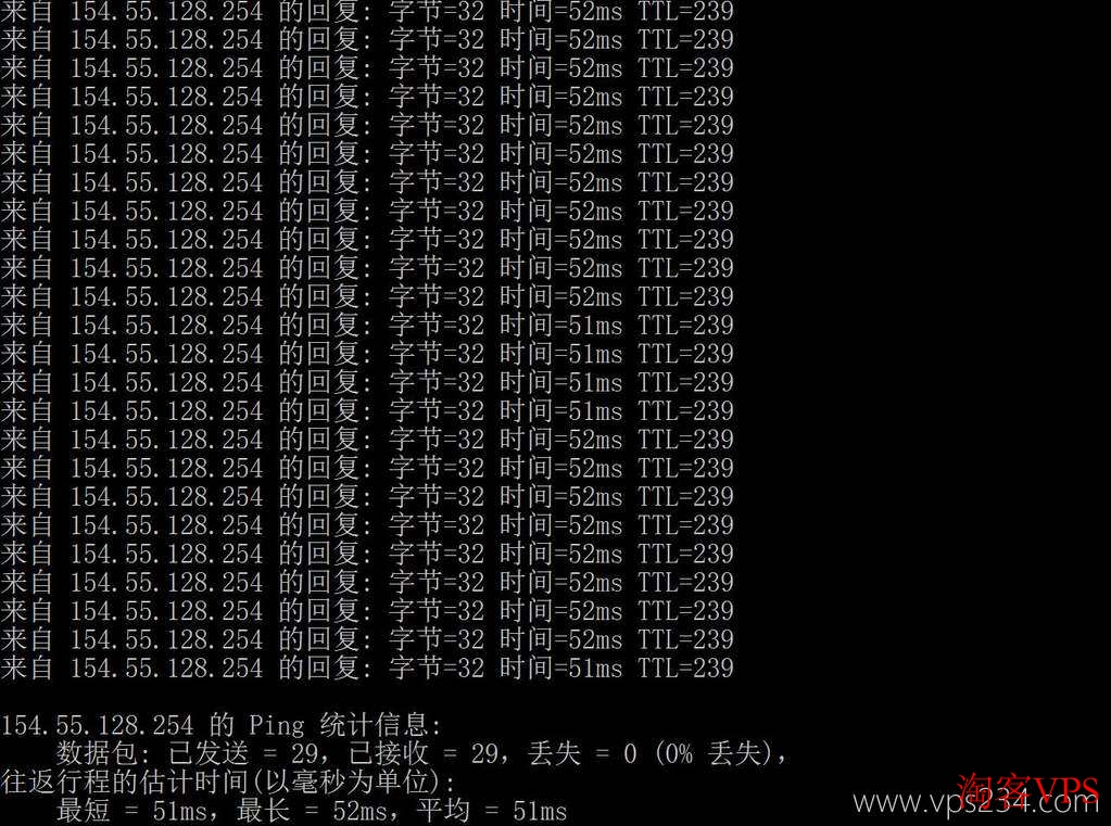本地网络Ping平均延迟测试结果