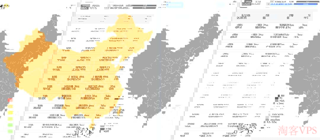 全国三网Ping延迟 全国三网Ping延迟