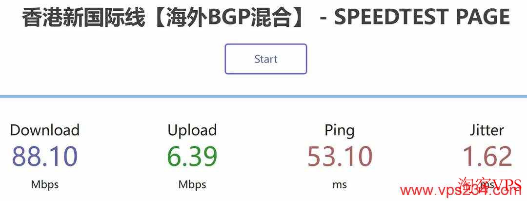 HostXen速度测试结果图