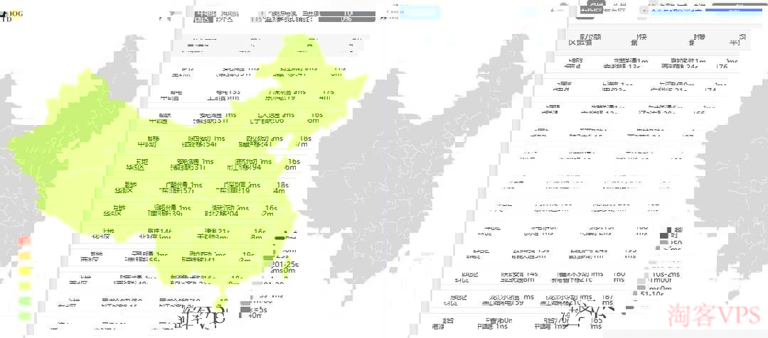 全国三网Ping测试延迟，电信174ms，联通166ms，移动187ms