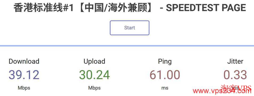 LOCVPS速度测试 LOCVPS速度测试