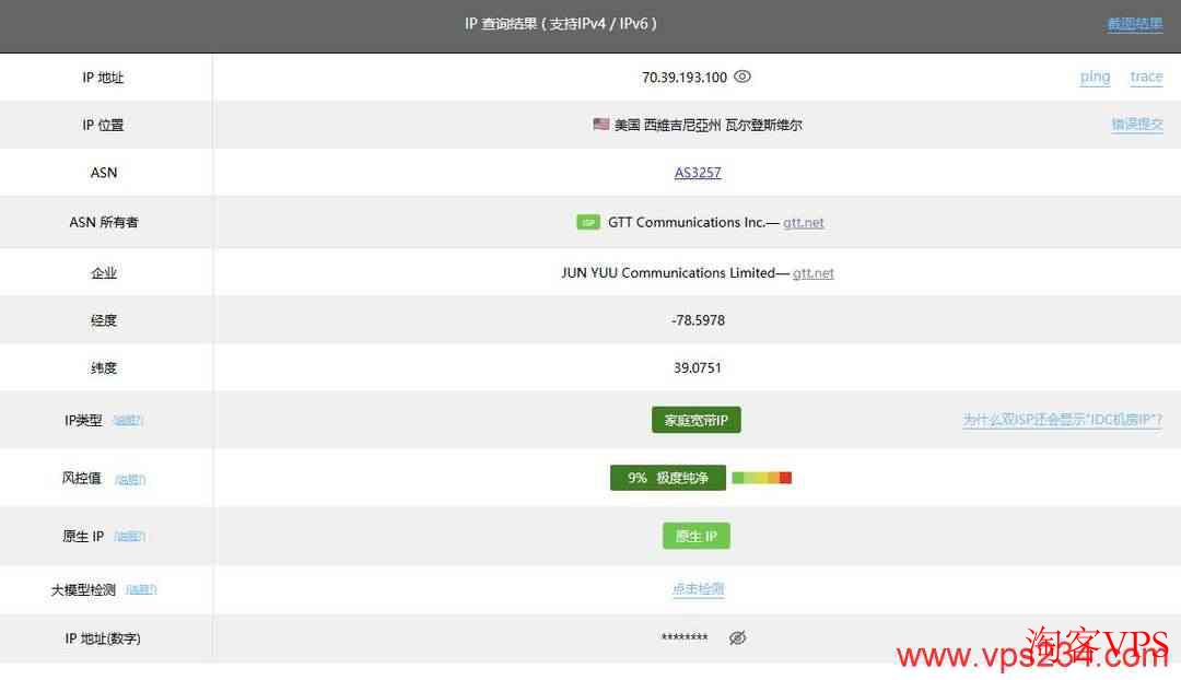 测试结果表明IP属性良好，适合稳定的网络需求