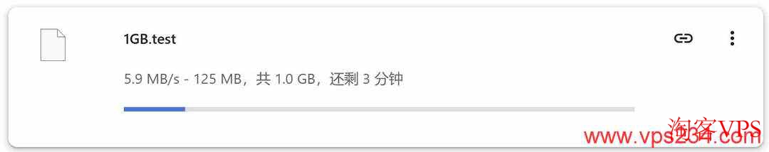 本地下载速度测试结果，保持在6M/秒