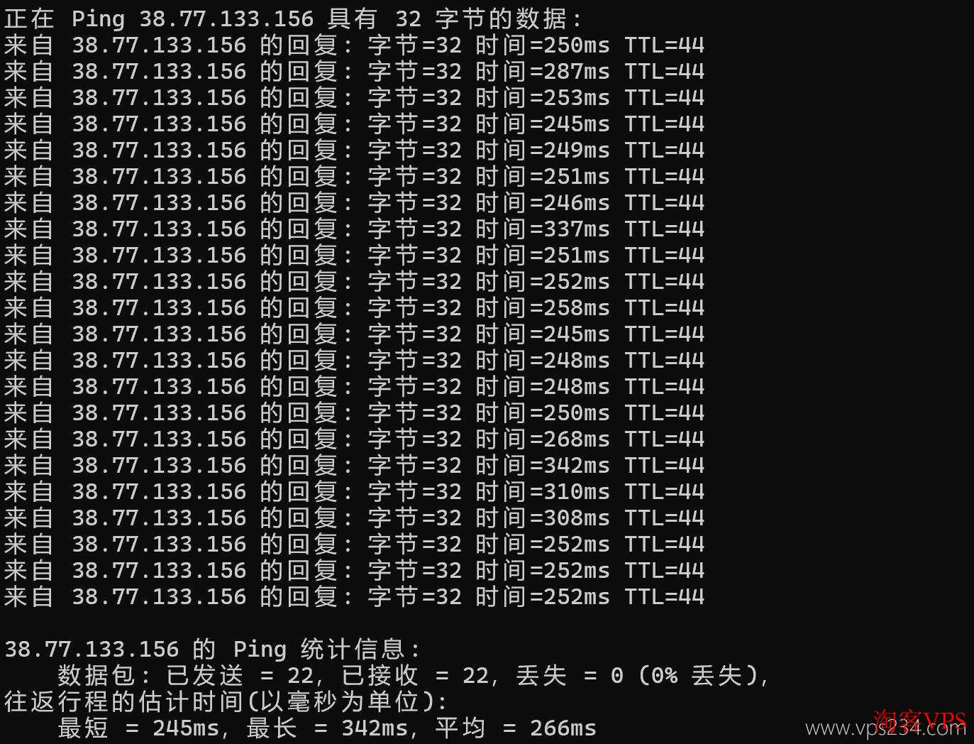 丽萨主机纽约机房VPS本地Ping测试结果