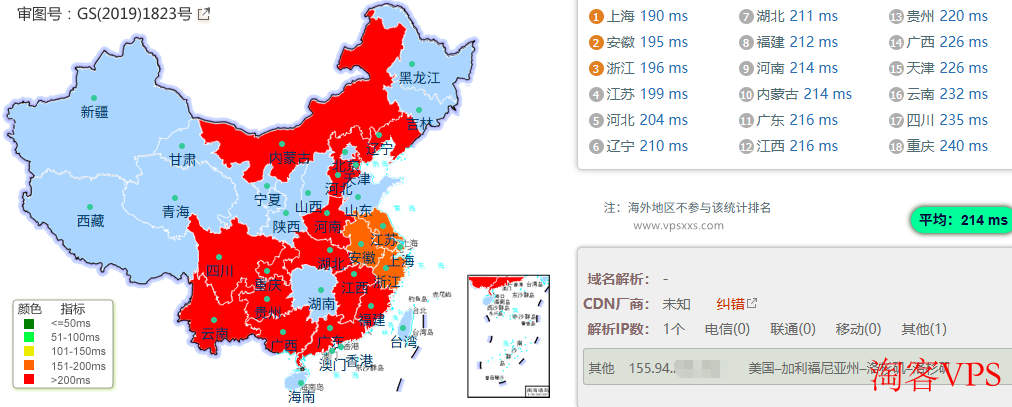 VPS国内延迟测评 ColoCrossing加拿大多伦多VPS到国内ping延迟测试