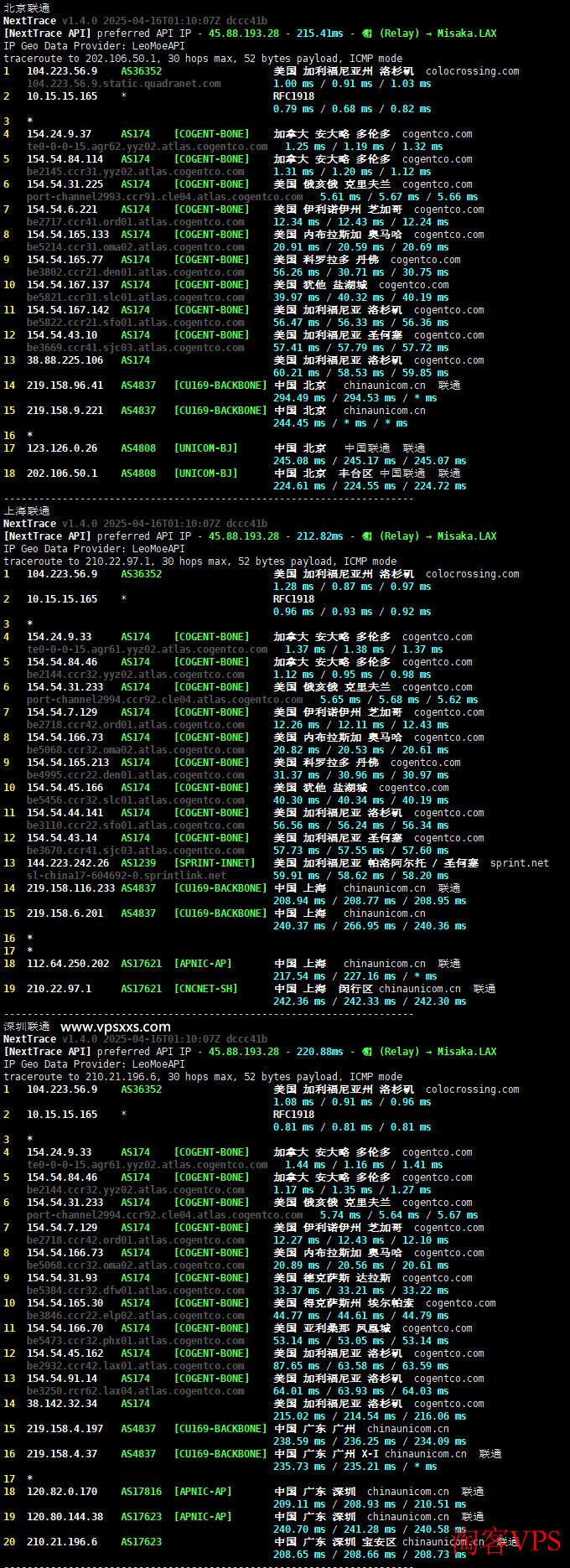 联通回程路由 联通网络回程路由图