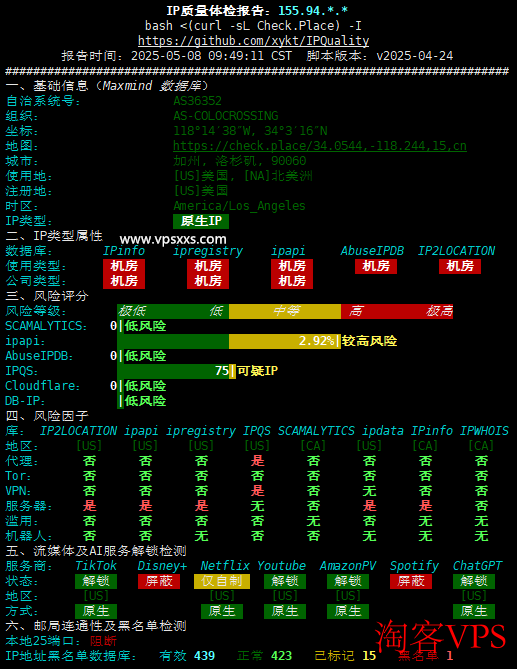 IP质量报告 IP质量体检报告