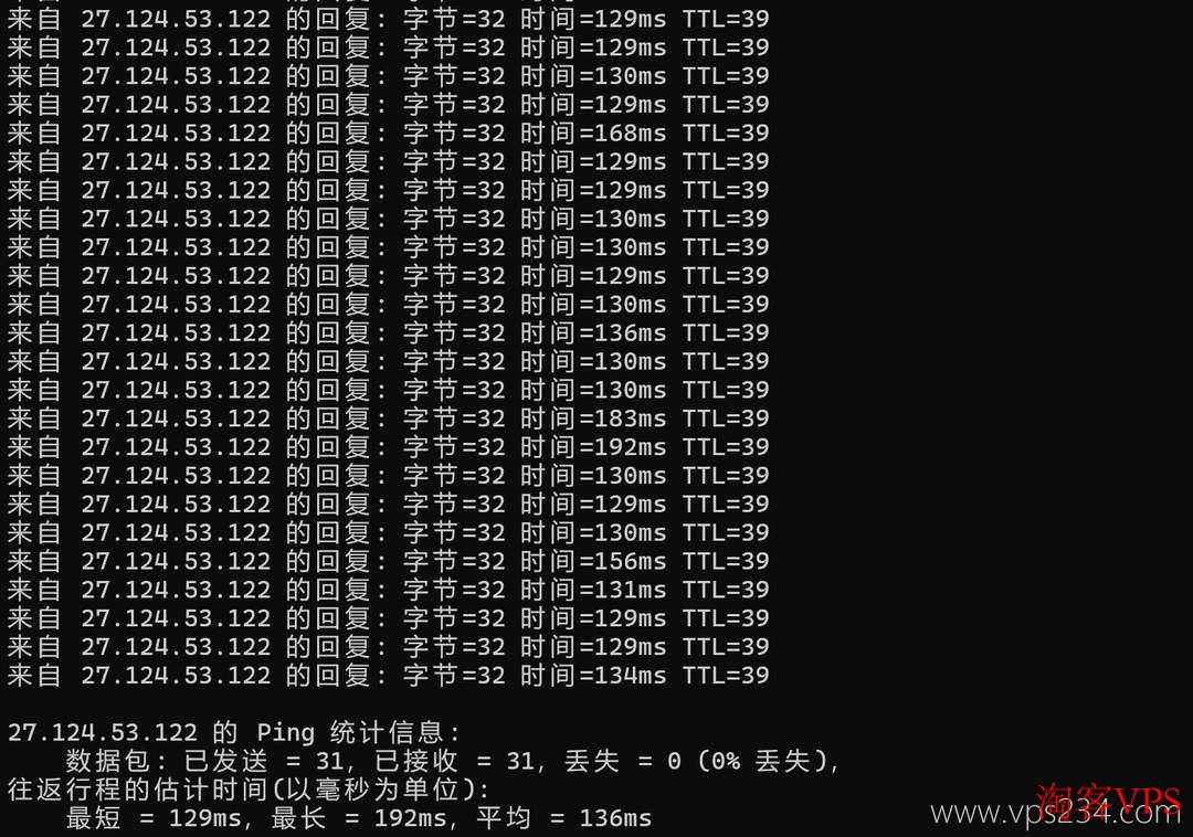 万维电讯：泰国VPS测评-适合移动网络用户