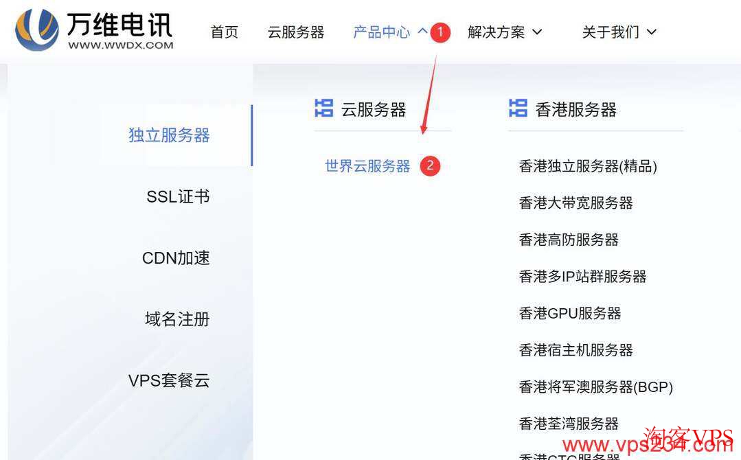 万维电讯：泰国VPS测评-适合移动网络用户