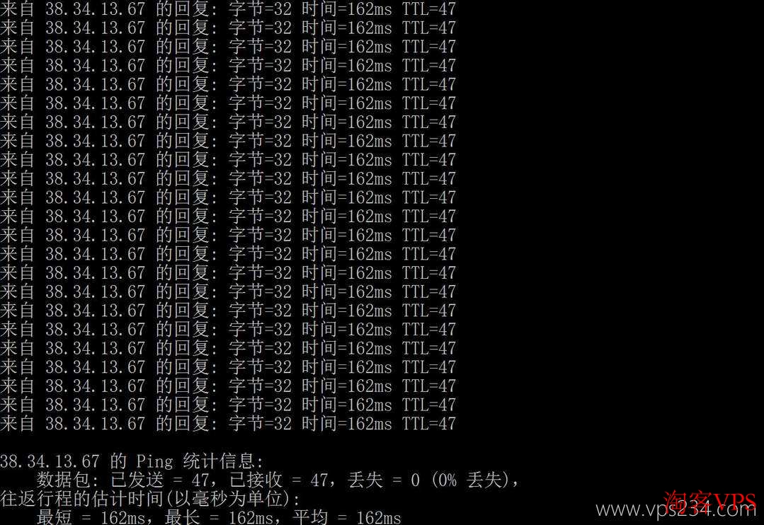 永通云:美国家宽VPS Ping延迟测试 永通云美国VPS本地Ping延迟测试,平均162ms