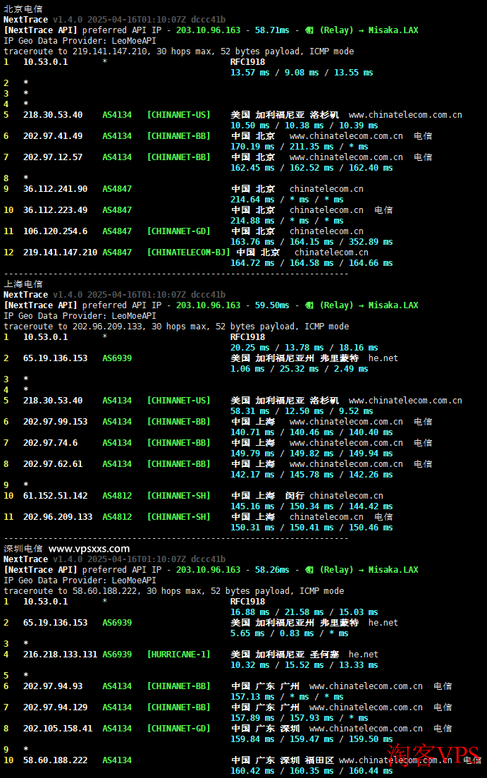 搬瓦工MINICHICKEN电信回程路由 搬瓦工MINICHICKEN电信回程路由示意图