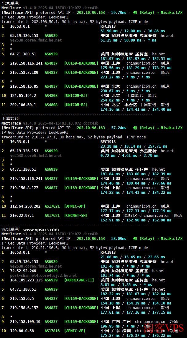 搬瓦工MINICHICKEN联通回程路由 搬瓦工MINICHICKEN联通回程路由示意图