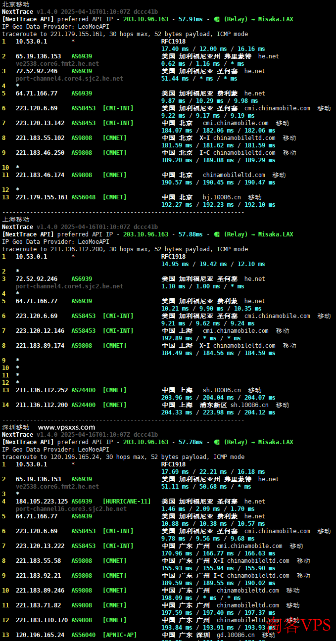 搬瓦工MINICHICKEN移动回程路由 搬瓦工MINICHICKEN移动回程路由示意图