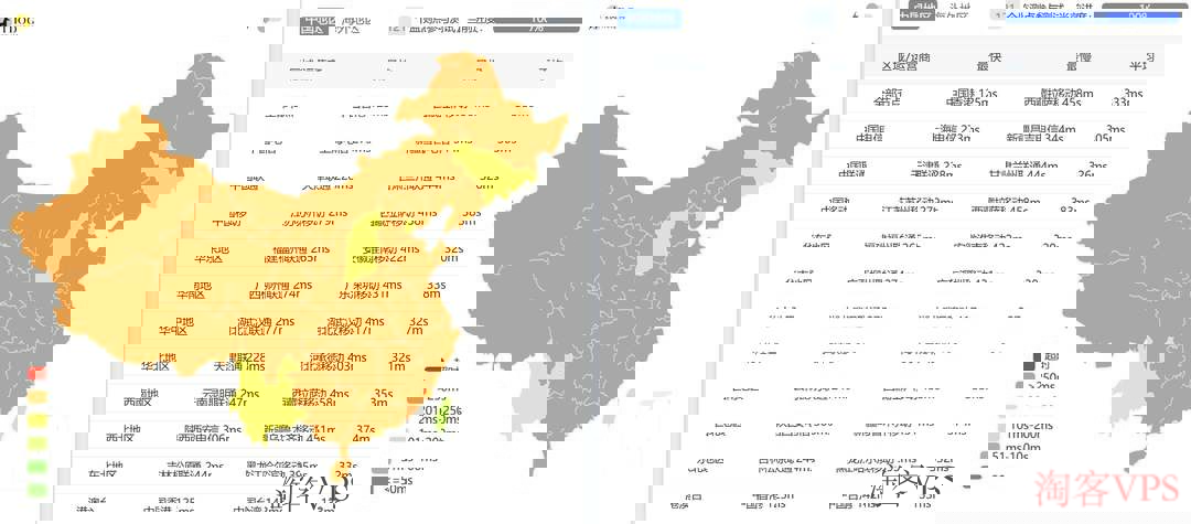 VPSServer澳大利亚VPS三网Ping延迟 全国三网Ping延迟测试,电信305ms,联通326ms,移动383ms,港澳台东南亚133ms