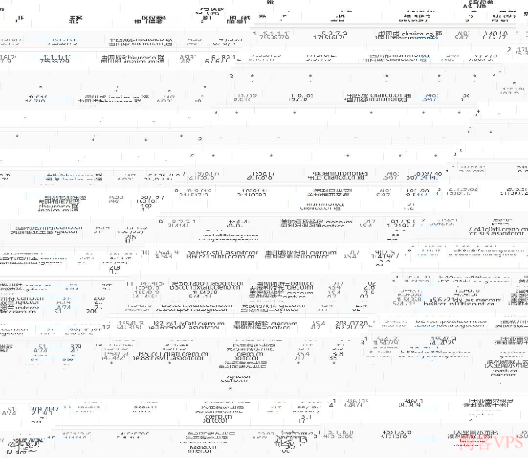 VPSServer联通去程路由 联通去程路由示意图,线路经AS4837到澳大利亚机房
