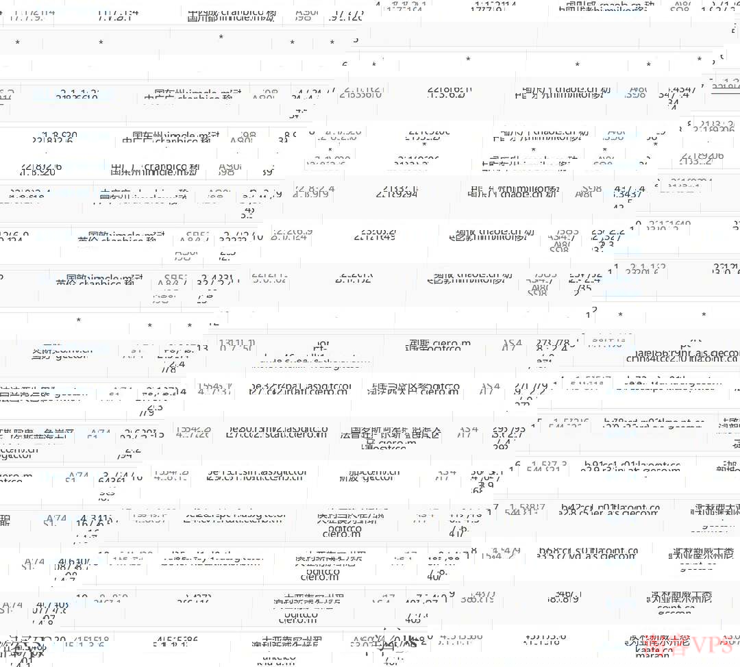 VPSServer移动去程路由 移动去程路由示意图,经过CMI网络到达澳大利亚机房
