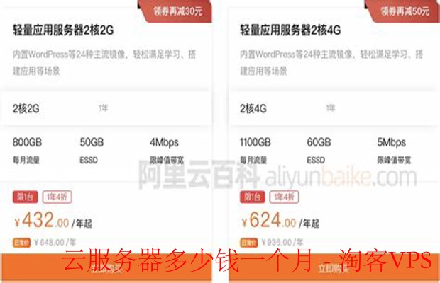 云服务器多少钱一个月-什么是云服务器?先了解再说价格