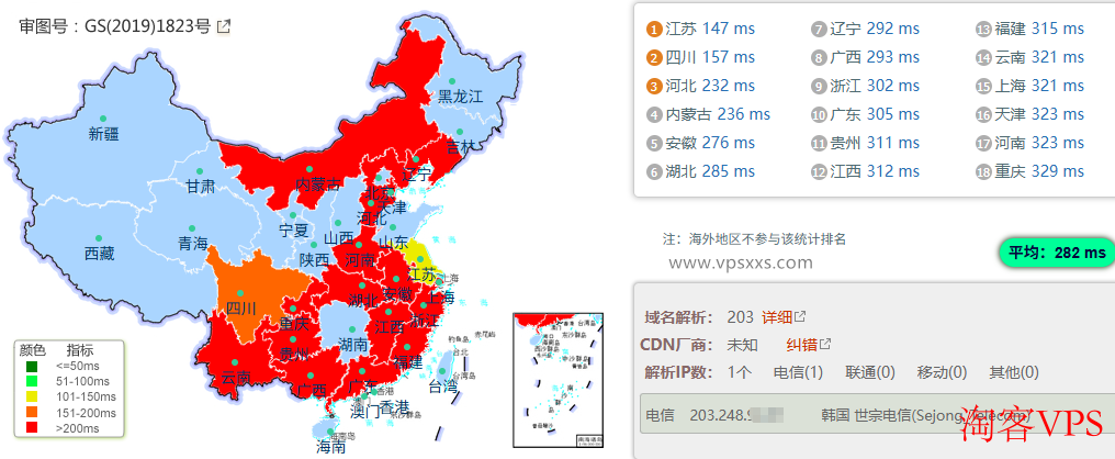 LOCVPS韩国双ISP原生IP VPS国内Ping延迟 LOCVPS韩国双ISP原生IP VPS到中国国内Ping延迟测试
