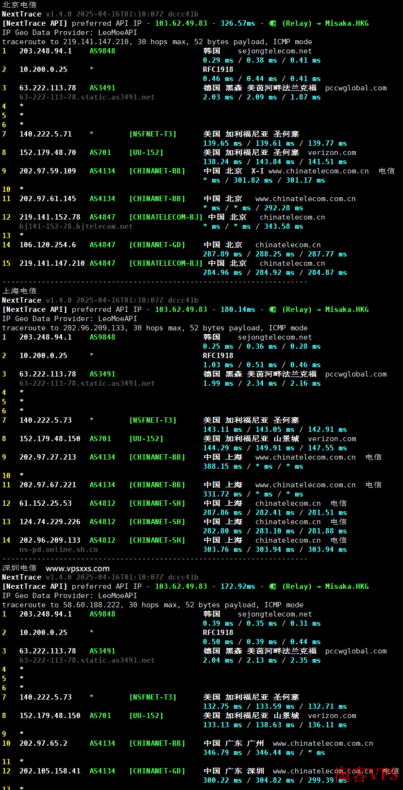 电信回程路由图 LOCVPS韩国双ISP原生IP VPS电信回程路由