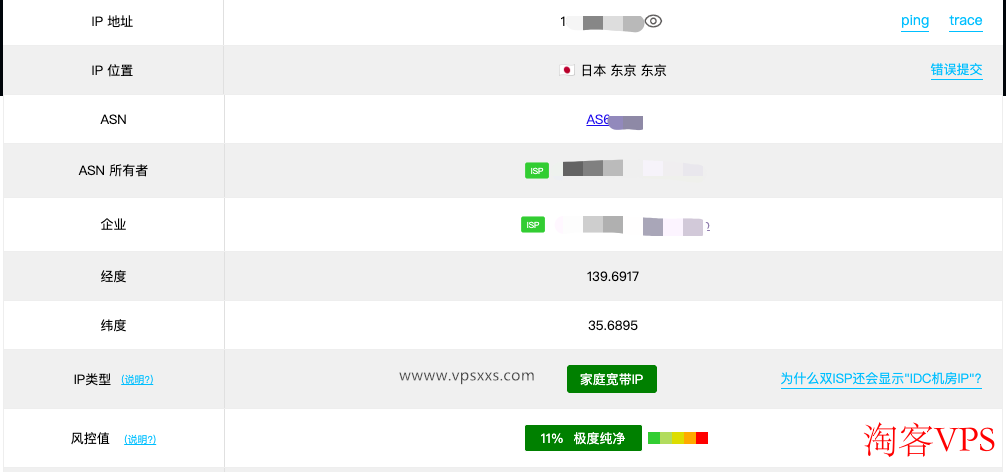 ZoroCloud日本东京双ISP VPS性能测试截图