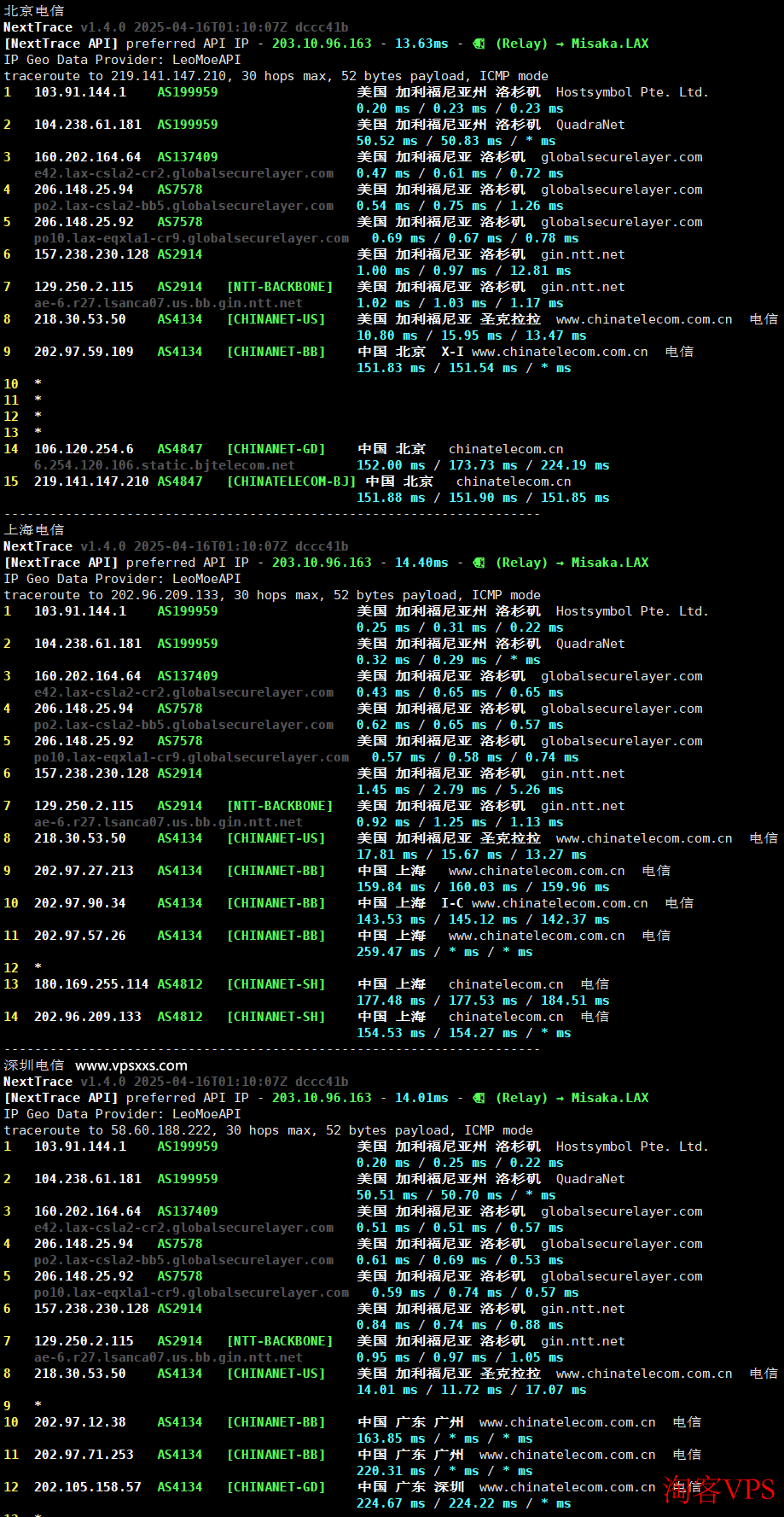 HostDare美国AMD VPS电信回程路由 HostDare美国AMD VPS电信回程路由图