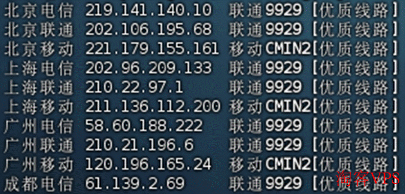 ACEBGP美国9929及CMIN2云服务器回国线路优化示意