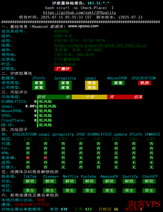 IP质量体检 ZoroCloud日本住宅VPS IP质量体检报告