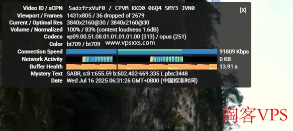 YouTube观看体验 ZoroCloud日本住宅VPS观看YouTube 4K视频流畅截图