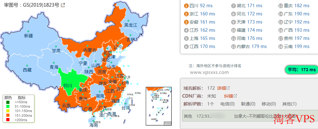搬瓦工加拿大VPS国内多网络平均延迟测试图