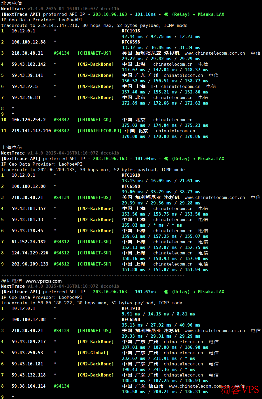 搬瓦工加拿大VPS电信回程路由图，同样走CN2 GIA线路