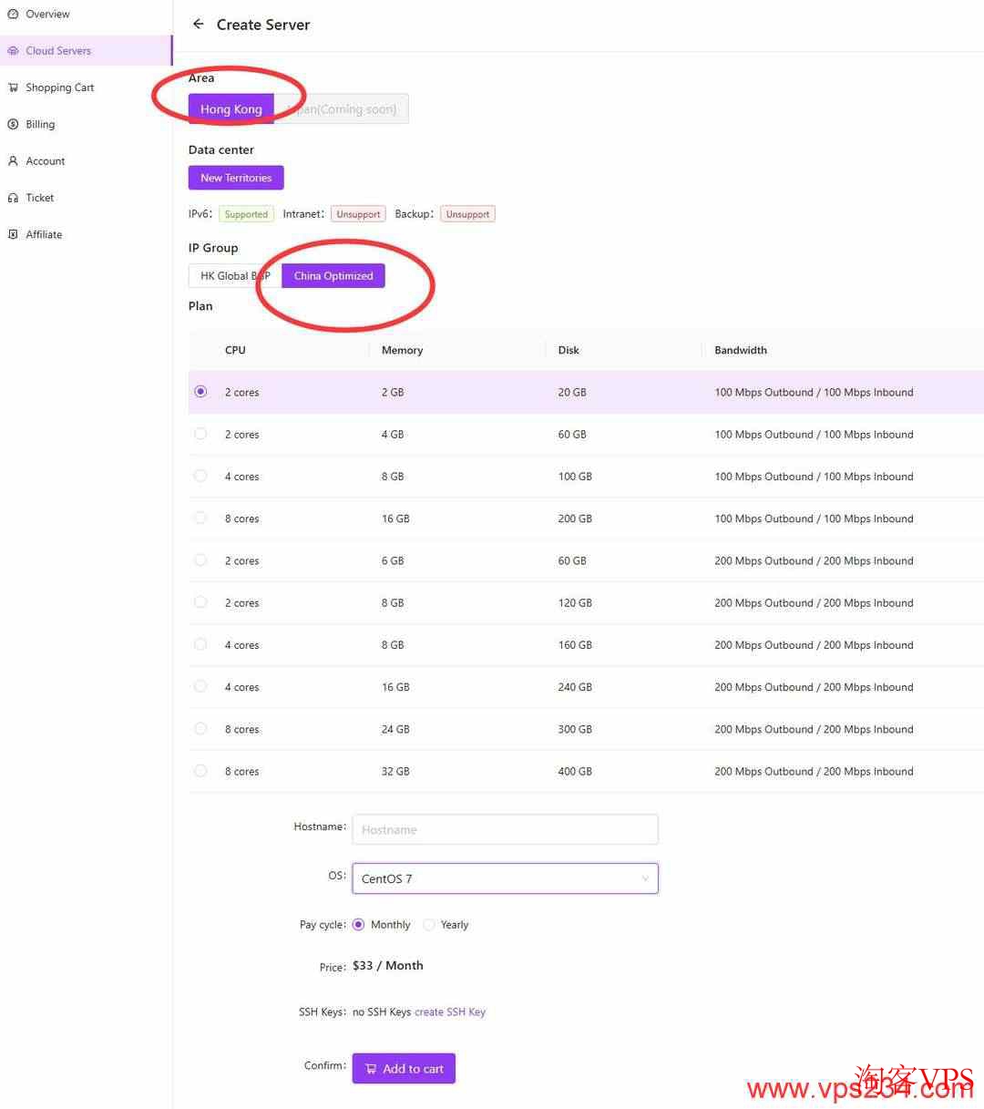 HHost香港VPS选择China Optimized线路 HHost香港VPS产品选择China Optimized线路界面