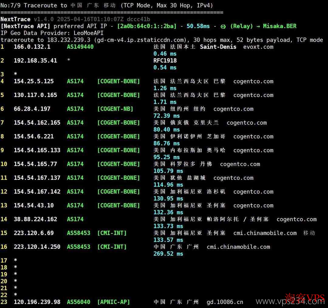 移动回程路由图
