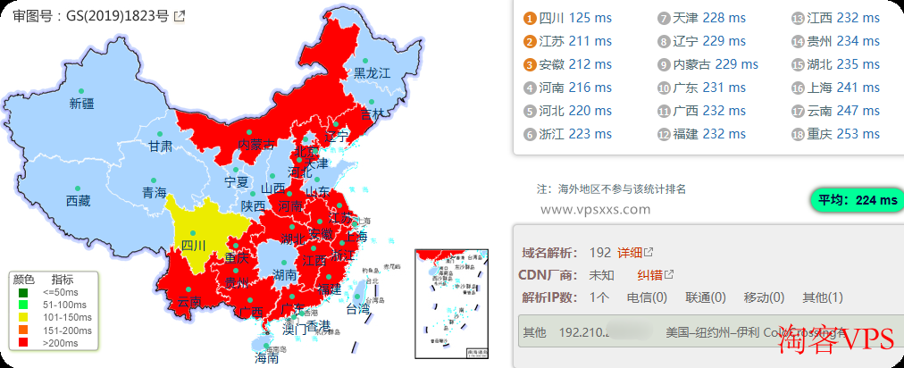 RackNerd芝加哥VPS到中国Ping延迟测试