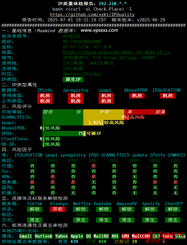 IP质量体检报告