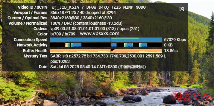 RackNerd芝加哥VPS看YouTube速度测试