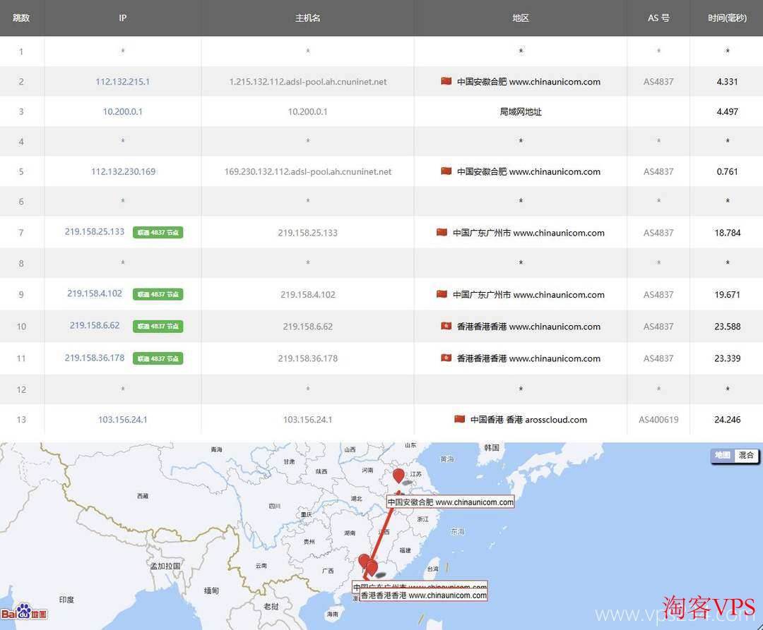 中国联通去程AS4837直连香港机房