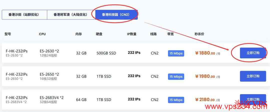 香港科技园CN2分区产品类型选择