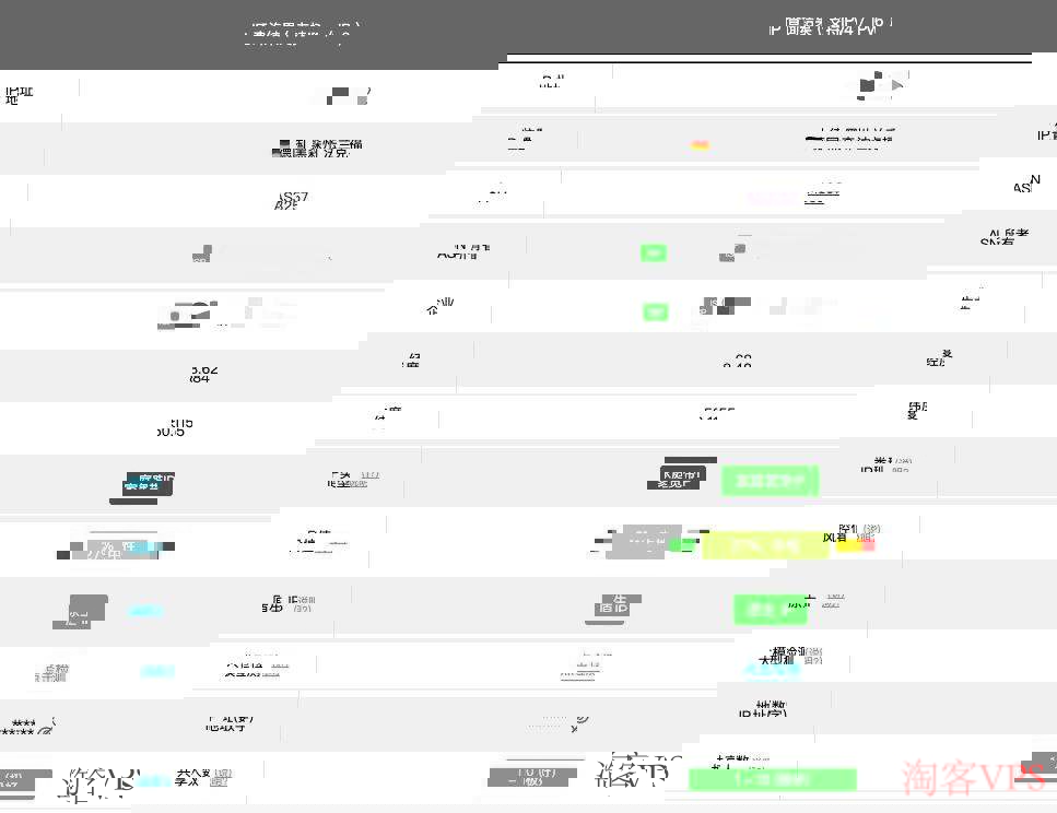 Zorocloud:德国家宽VPS原生住宅IP测试结果 Zorocloud德国家宽VPS原生住宅IP属性测试截图