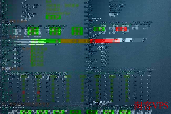 Zorocloud:德国家宽VPS流媒体解锁测试结果 Zorocloud德国家宽VPS流媒体解锁实测截图