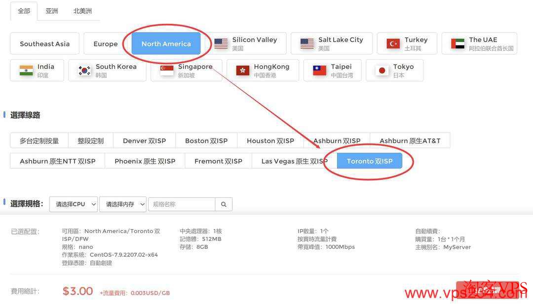 IPRaft:加拿大VPS购买流程 IPRaft加拿大VPS购买流程演示
