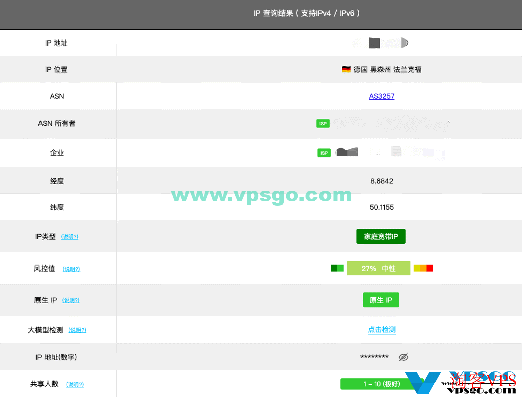 ZoroCloud德国住宅IP VPS流媒体平台解锁测试截图